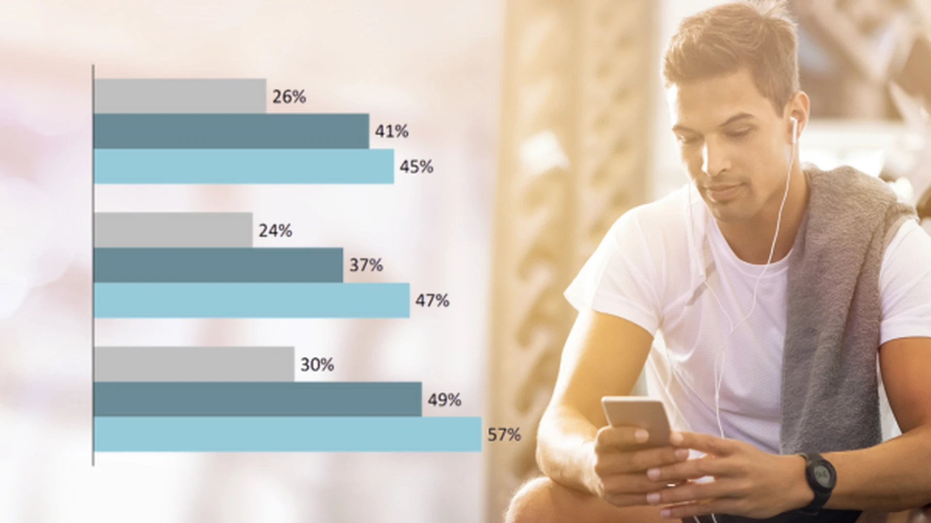 Swiss Ad Impact Visual graphic plus photo of a man with headphones